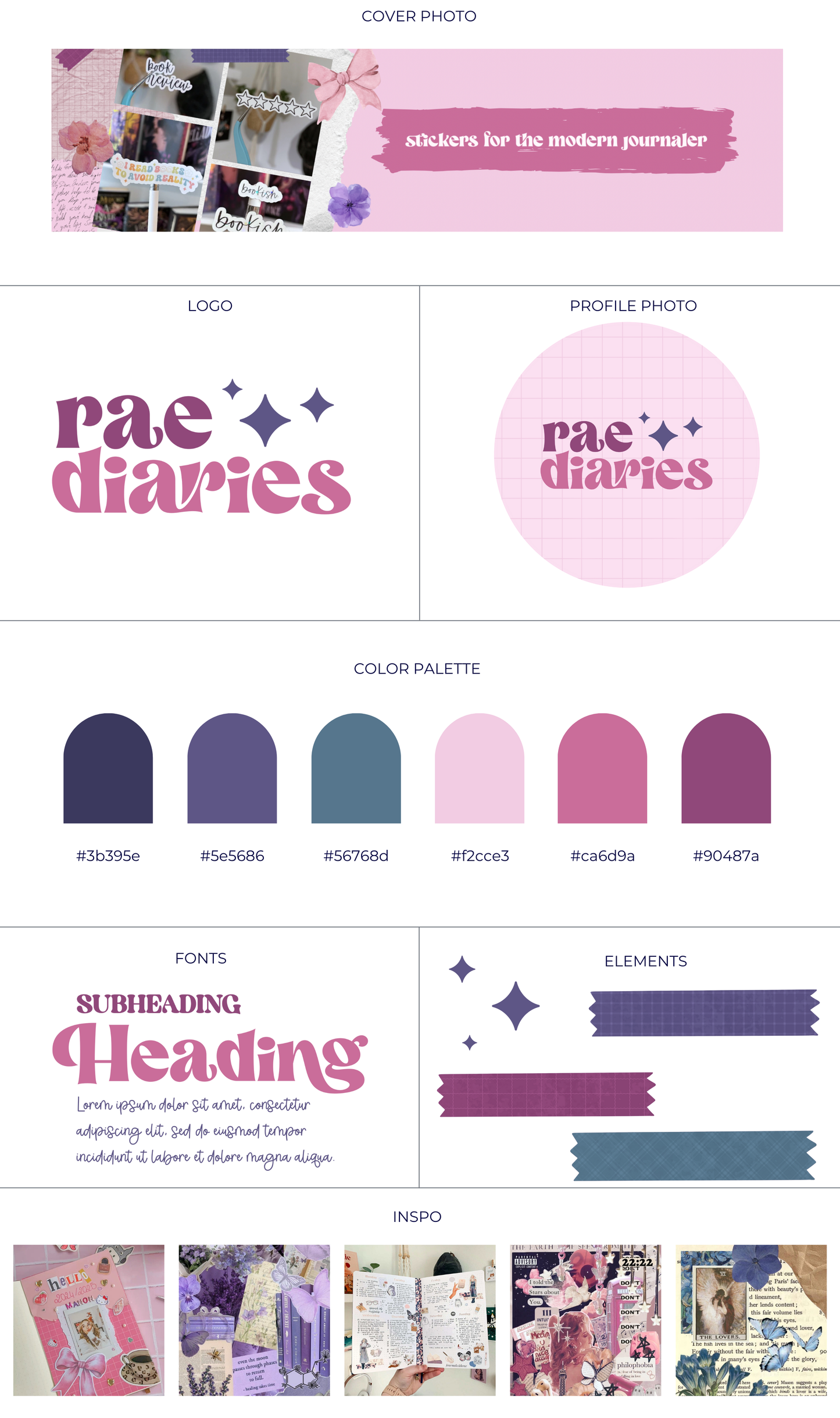 Branding Logo Commission